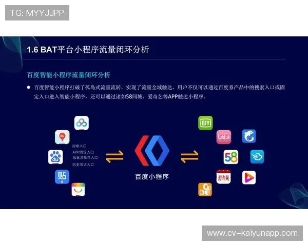 赛事流量转化模式从门票收入扩展至全产业链增值 赛事流量转化模式从门票收入扩展至全产业链增值